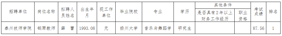 5e81731d76dc2.png