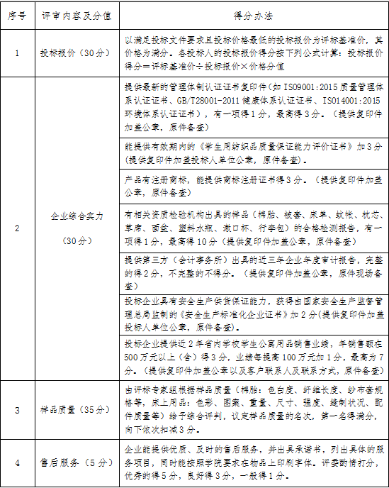 6109f08a16812.png 6109f08a16812.png