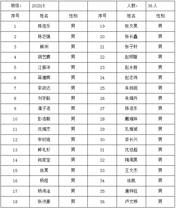 64e5c56ab66a4.png 64e5c56ab66a4.png