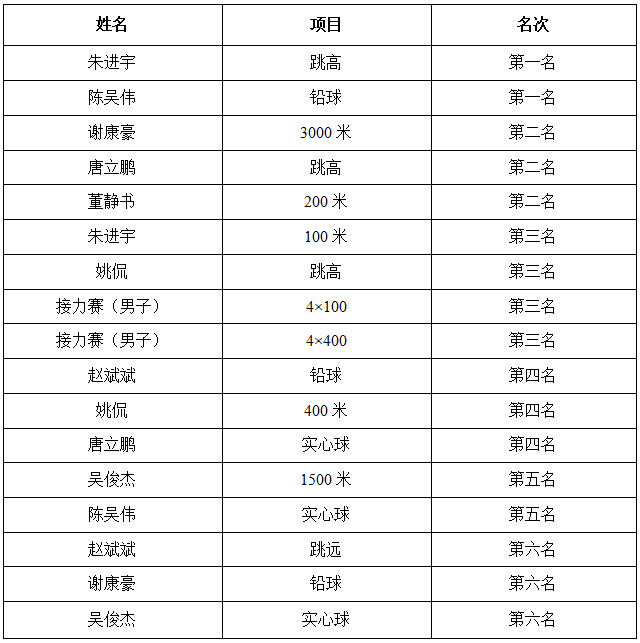 655ac85a3a36a.png